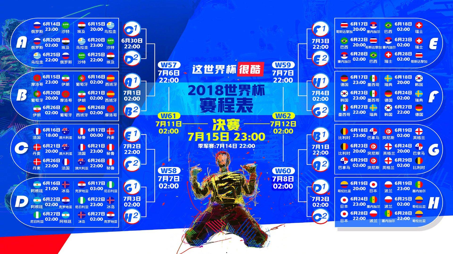 点球大战惊心动魄，西班牙险胜意大利晋级欧洲杯四强